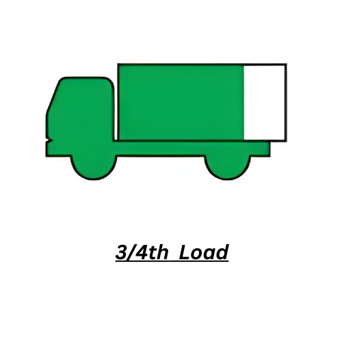 9.1 - 3/4th of truck load