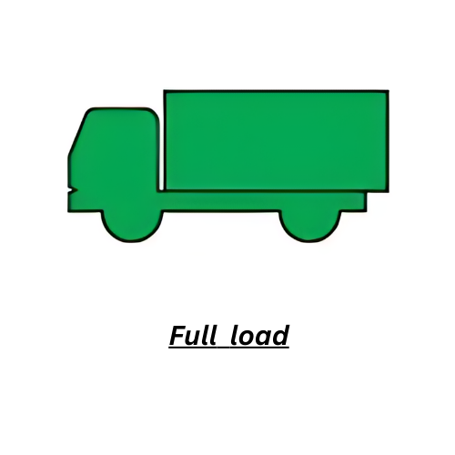 9.4 Full truck load