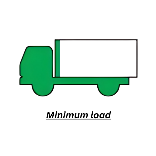 1 - Min. Load